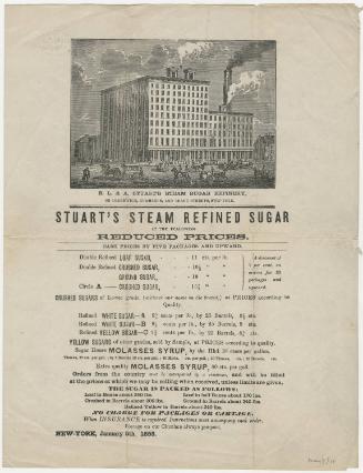 R. L. & A. Stuart’s Steam Sugar Refinery advertisement, 1858. Patricia D. Klingenstein Library,…