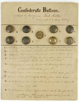 Military buttons mounted on card