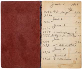 Record book, June 1908 - April 1909