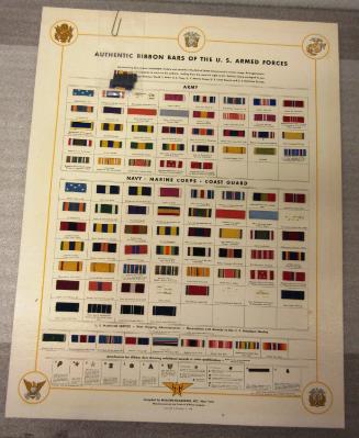 Ribbon Bars of the U.S. Armed Forces